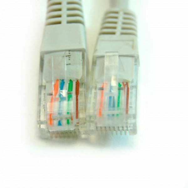 Cable Pg Rj45 Latiguillo Cat6 Utp 5m Gris