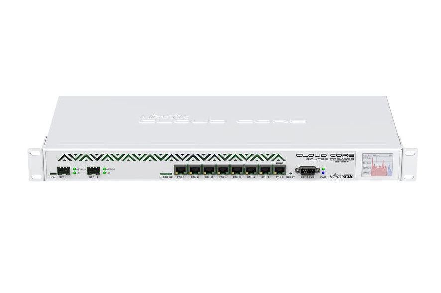 Router Mikrotik Cloud Core 1036 8g 2s Em L6