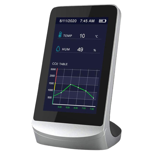 Medidor Co2 C Hr De Sobremesa Kaise Ks72