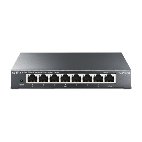 TP Link TL RP108GE switch Gestionado L2